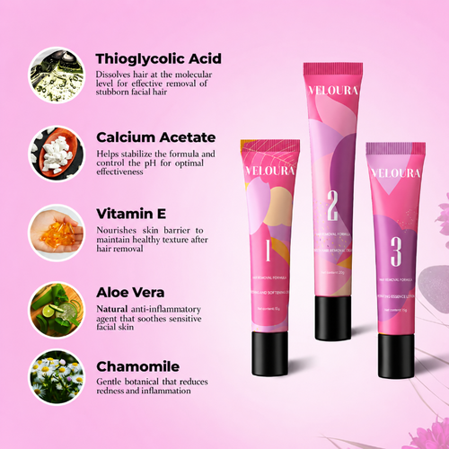 Veloura Hair Removal Trilogy Kit